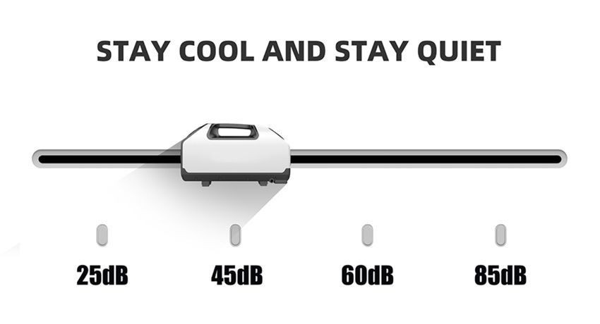 Camping Tent Air Conditioner