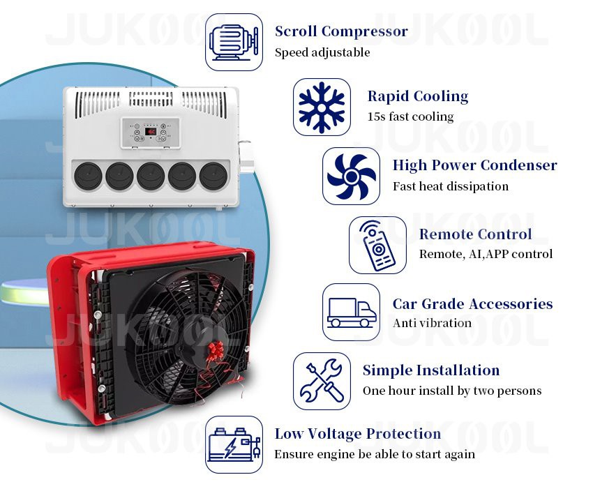 details of car truck air conditioner details of car truck air conditioner